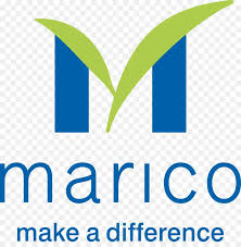 Marico